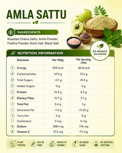 Amla Sattu